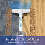 6-in-1 Lightweight Stick Vacuum Cleaner - Image 5