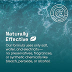 Clean Republic All-Purpose Cleaner, Daily Use Cleaning Spray - Image 3