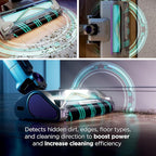 Shark Cordless Vacuum Cleaner - Image 5