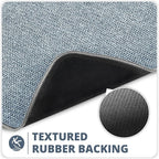 Bathroom Rugs Set 2 Pieces, Thin Bathroom Mats, Toilet Rugs, Quick Dry - Image 5