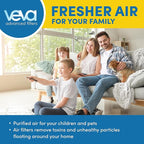 HPA200 Pre-Filters Replacement for Honeywell Air Purifier - Image 8