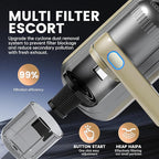 PATO Mattress Vacuum Cleaner, Wireless Handheld Bed Vacuum Cleaner - Image 4