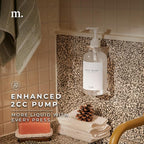 MaisoNovo Shampoo and Conditioner Dispenser - Image 7