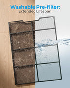 Air Purifiers for Home Large Room Up to 2250 ft² - Image 9