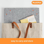oliso MultiMat Wool Pressing Pad – 100% New Zealand Wool, ½" Thick – Ideal - Image 7