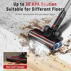 Cordless Vacuum Cleaner, 30Kpa Home Stick Vacuum, Smart Display & 1.5L Dust Cup - Image 3