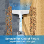 6-in-1 Lightweight Stick Vacuum Cleaner - Image 5
