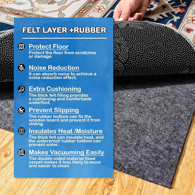 Non-Slip Rug Pads 4 x4 ft, 100% Waterproof Rugs Non Skid Rug Pad - Image 2