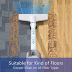 6-in-1 Lightweight Stick Vacuum Cleaner - Image 5