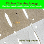 Organic Compostable Biodegradable Cellulose Sponges - Image 2