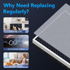 Vital 100 Replacement Filter for LEVOIT Vital 100 Air Purifier, Funmit 3-in-1 - Image 12