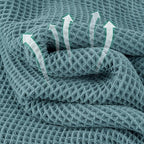 Microfiber Waffle Face Towels, 2 Pieces, Fast Drying, Lint Free - Image 2